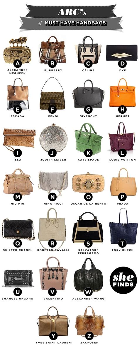 designers purses|designer purse brands names.